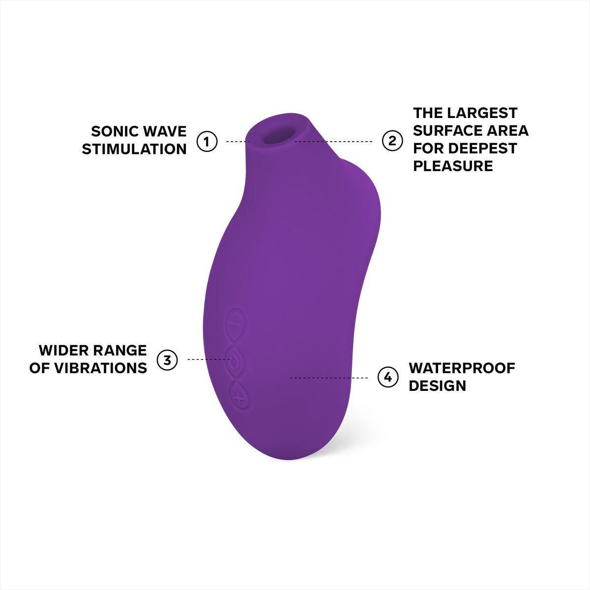 LELO Sona 2 Clitoral Suction Vibrator