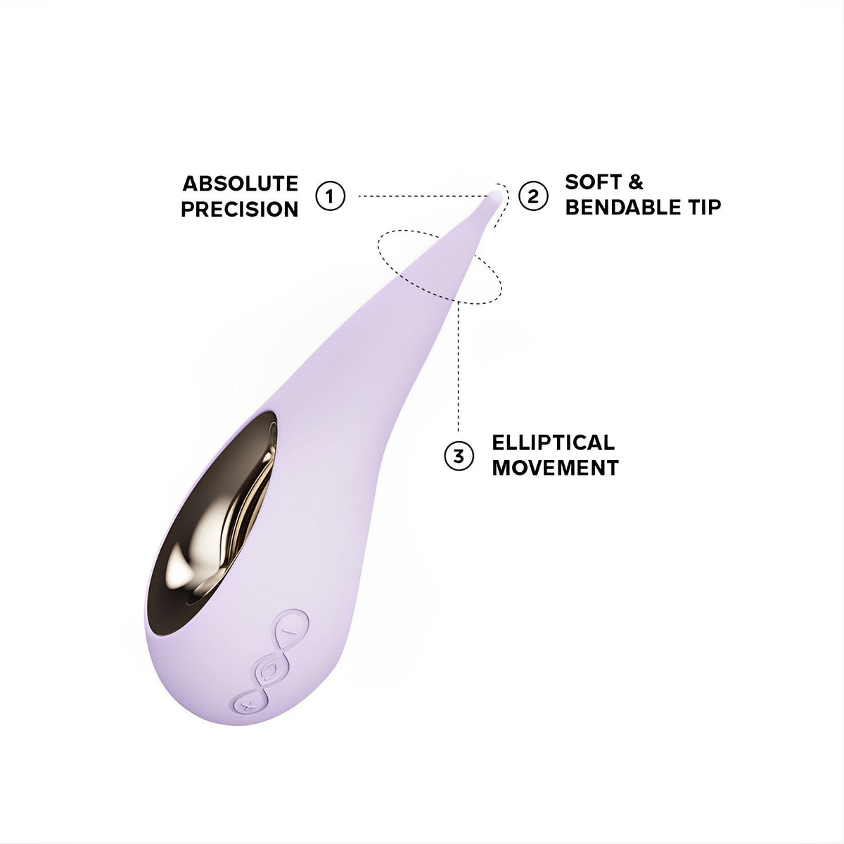 LELO Dot Clitoral Vibrator